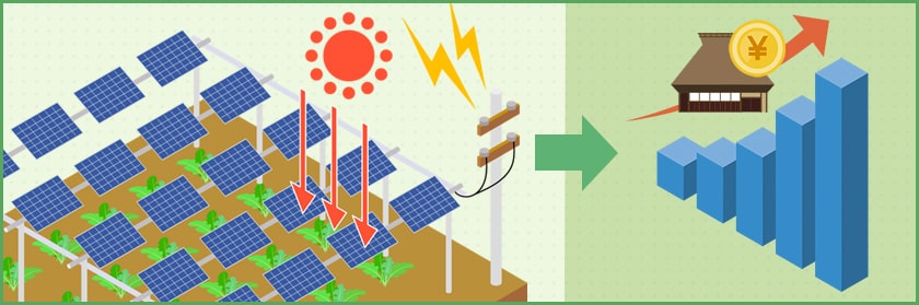 営農型太陽光発電とは？